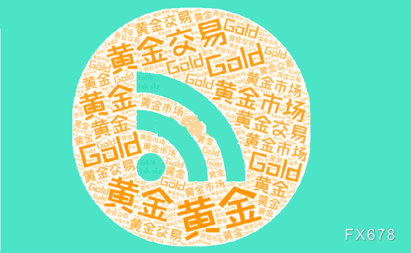 XM交易官网