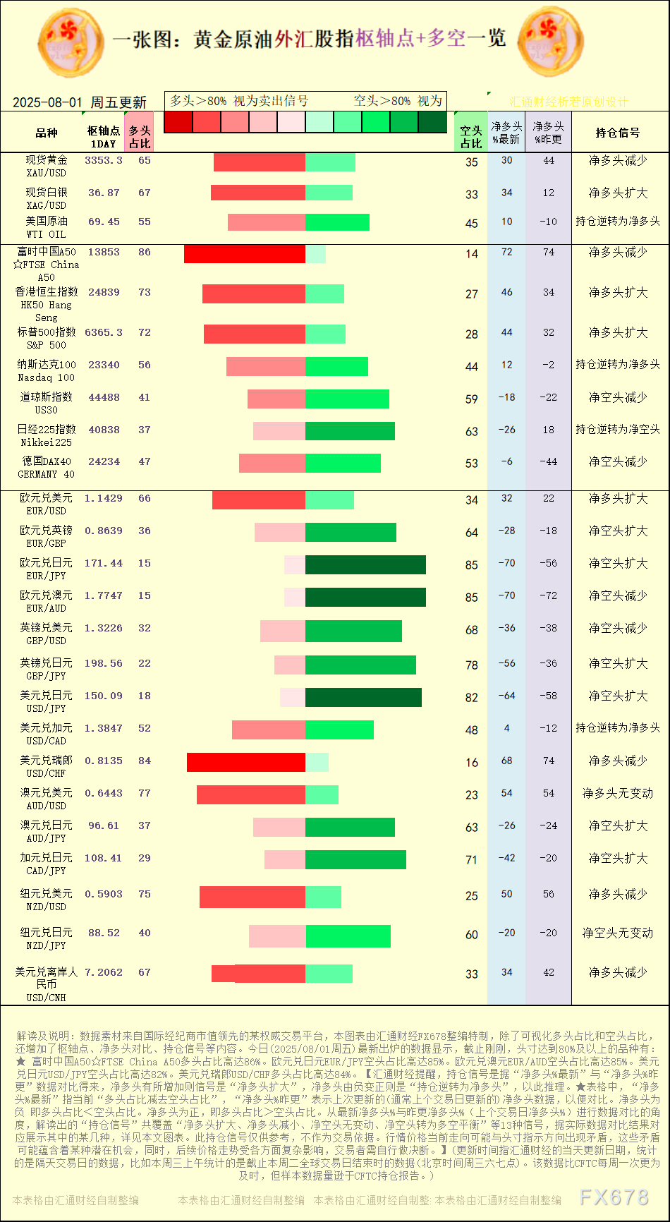 XM交易官网