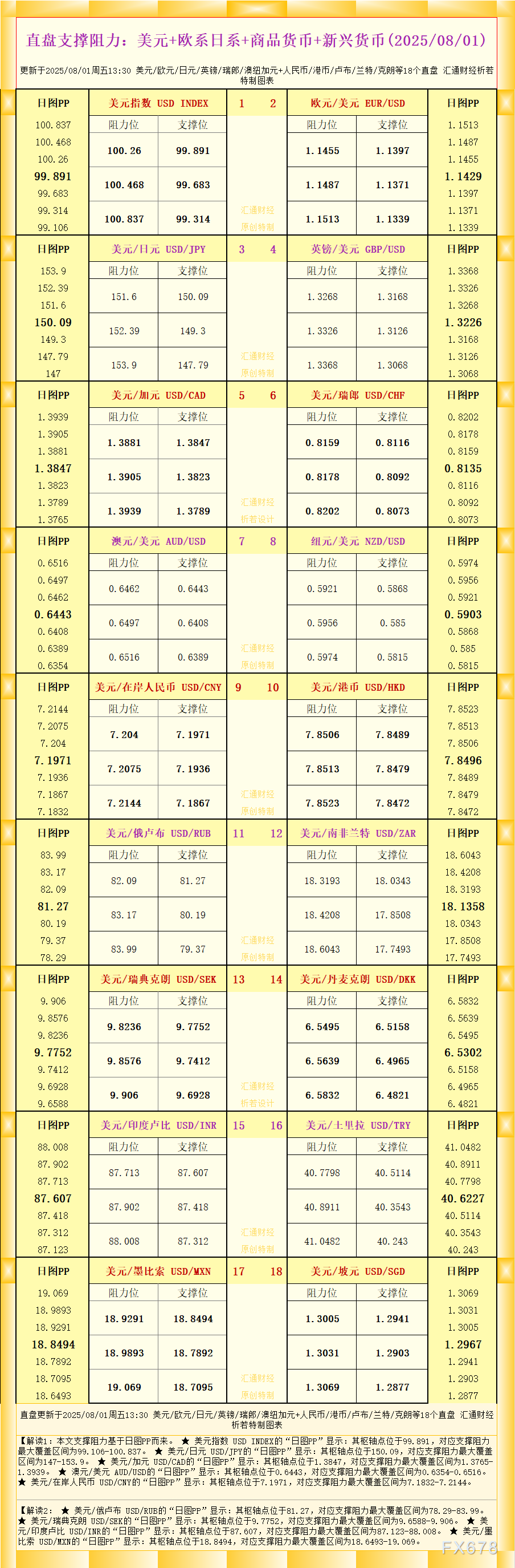 XM交易官网