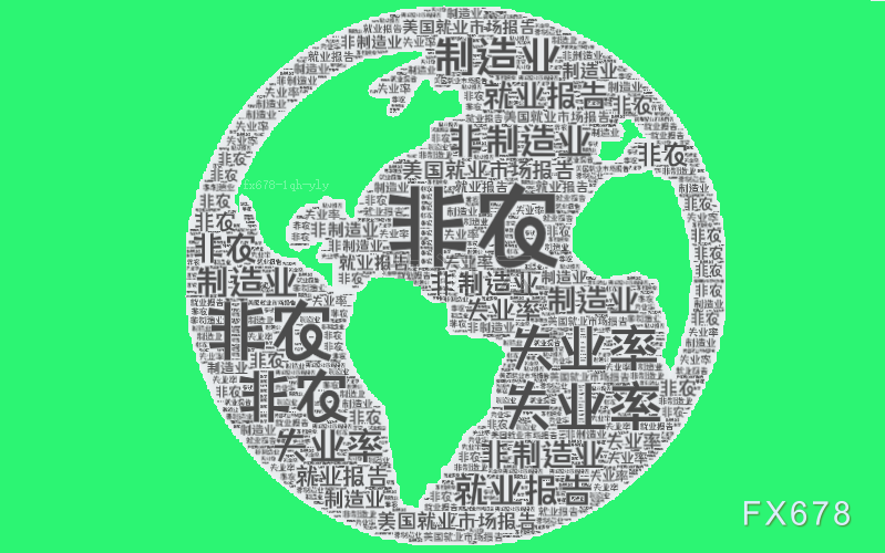 XM交易官网
