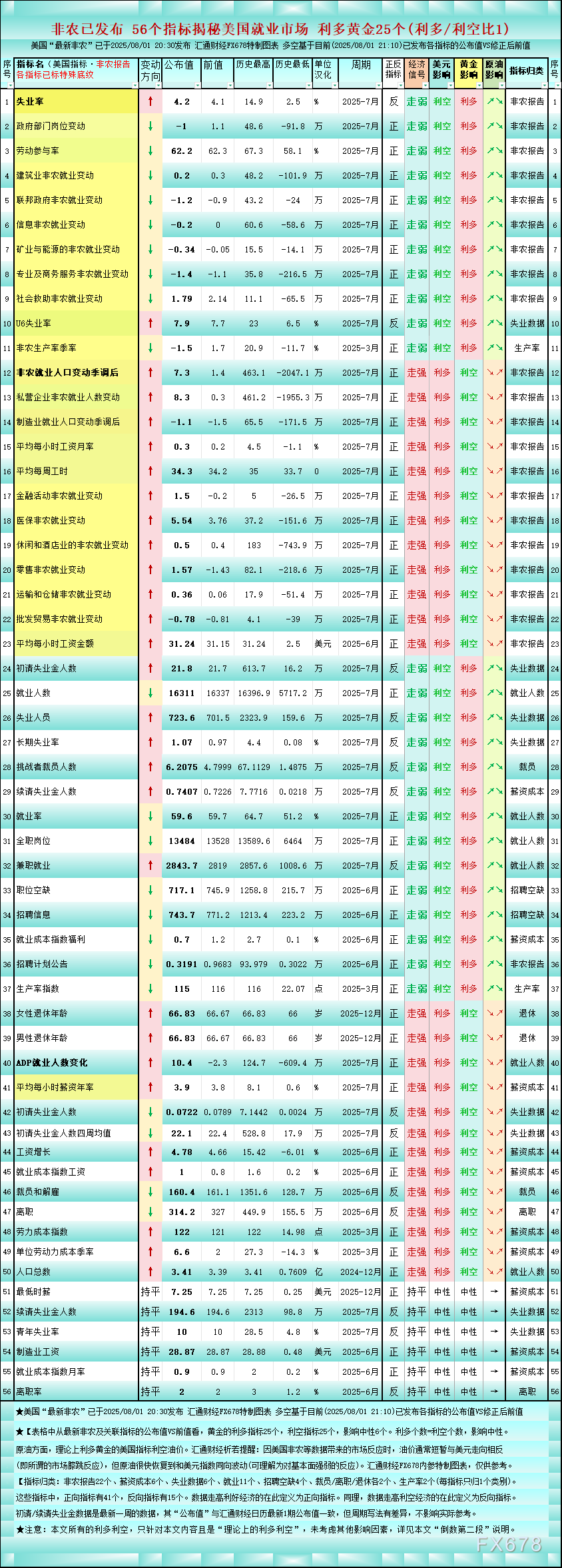 XM交易官网