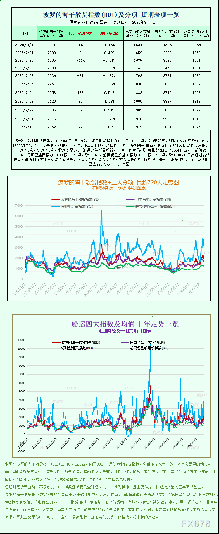 XM交易官网